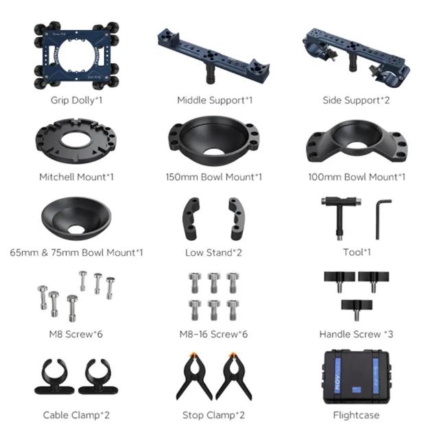 Movmax Grip Dolly Set